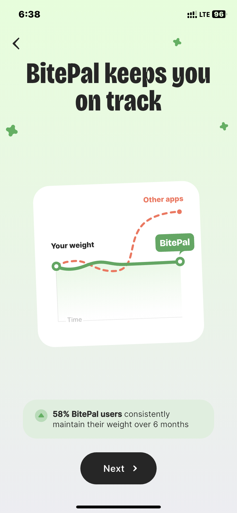 Bitepal App Screenshots, UI Screens & Design Inspiration | Uiland