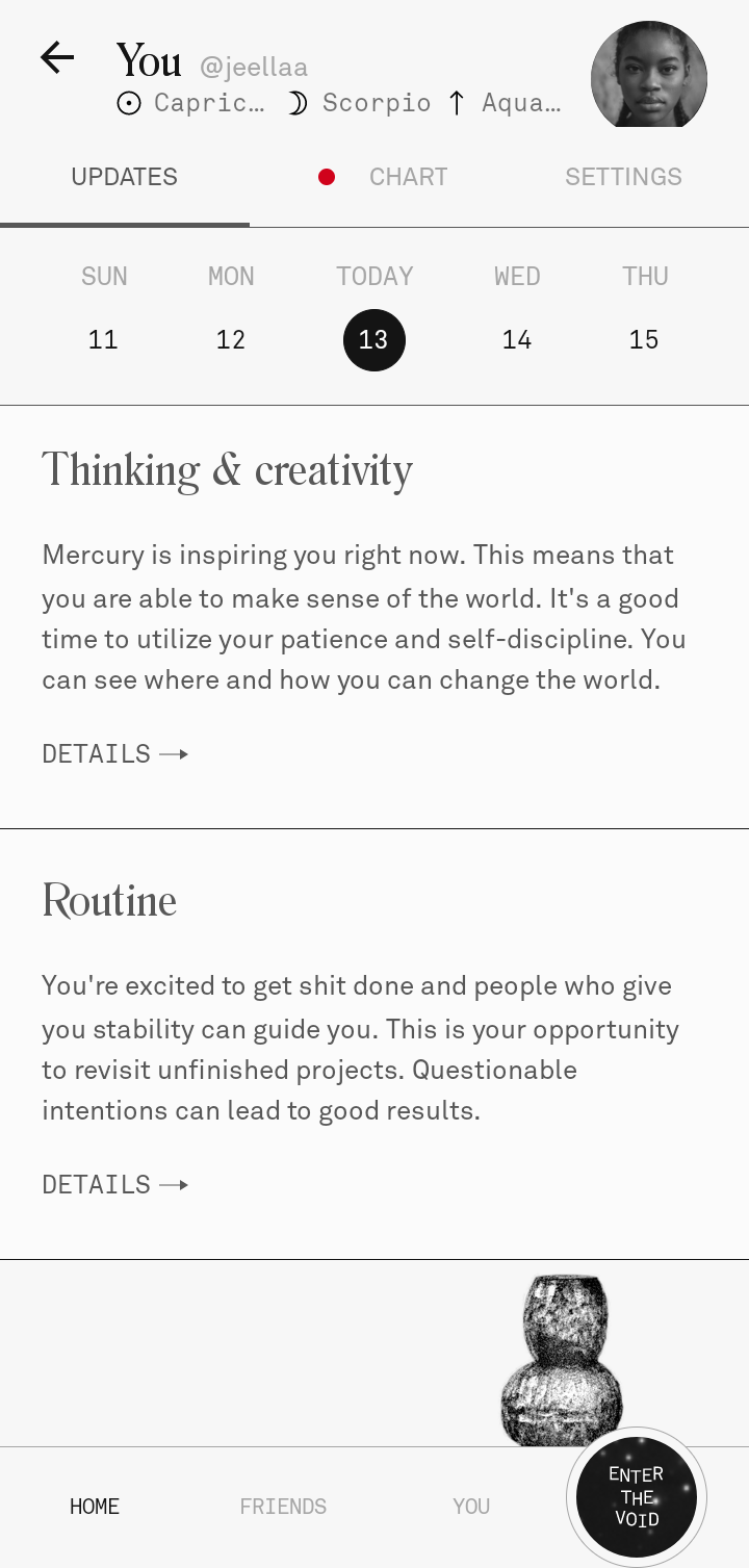  Costar View weekly insights flow