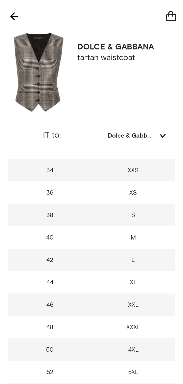 Farfetch Size guide flow