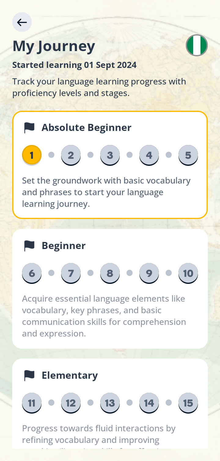 Memrise Achievements flow