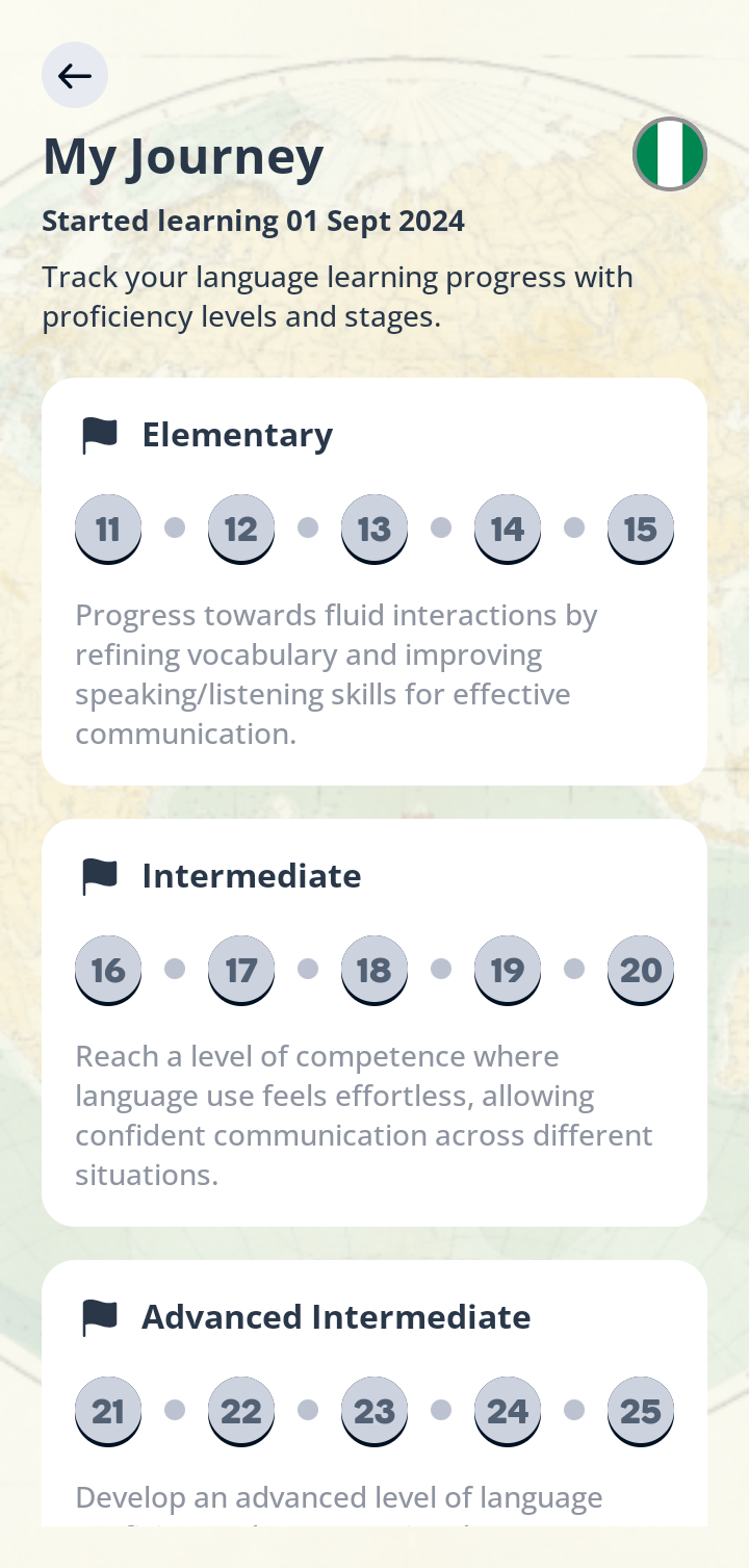  Memrise Achievements flow