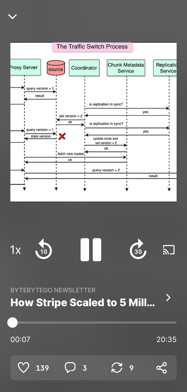  Substack Play Audio  ui screens